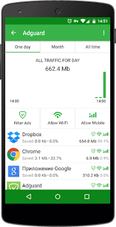 Adguard-Premium-v2.1.363-Beta-Block-Ads-Without-Root-APK-Screenshot1-www. paidfullpro.in.png